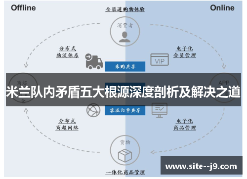 米兰队内矛盾五大根源深度剖析及解决之道