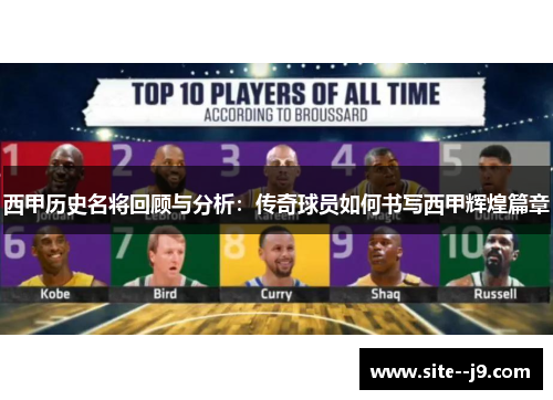 西甲历史名将回顾与分析:传奇球员如何书写西甲辉煌篇章 西甲历史名将回顾与分析:传奇球员如何书写西甲辉煌篇章