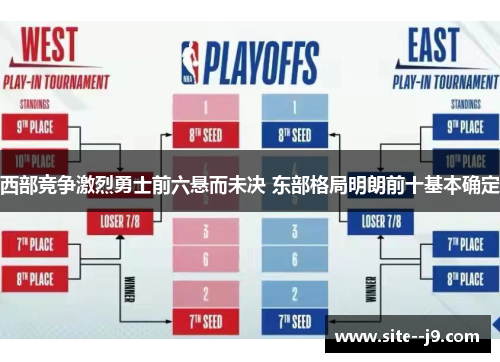 西部竞争激烈勇士前六悬而未决 东部格局明朗前十基本确定 西部竞争激烈勇士前六悬而未决 东部格局明朗前十基本确定