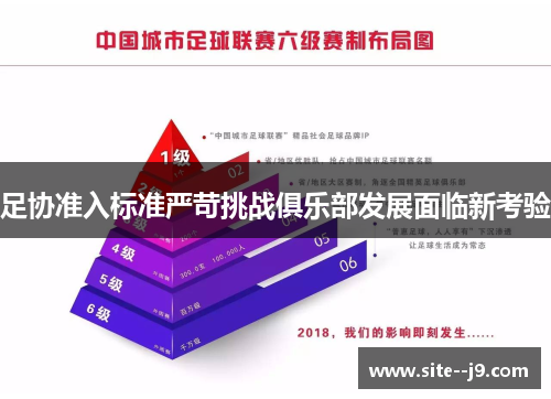足协准入标准严苛挑战俱乐部发展面临新考验 足协准入标准严苛挑战俱乐部发展面临新考验