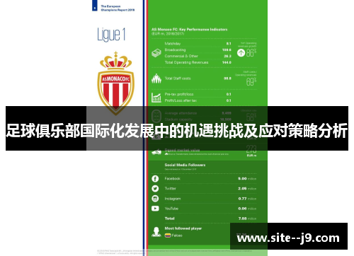 足球俱乐部国际化发展中的机遇挑战及应对策略分析