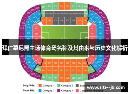 拜仁慕尼黑主场体育场名称及其由来与历史文化解析