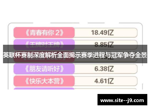 英联杯赛制深度解析全面揭示赛季进程与冠军争夺全景 英联杯赛制深度解析全面揭示赛季进程与冠军争夺全景