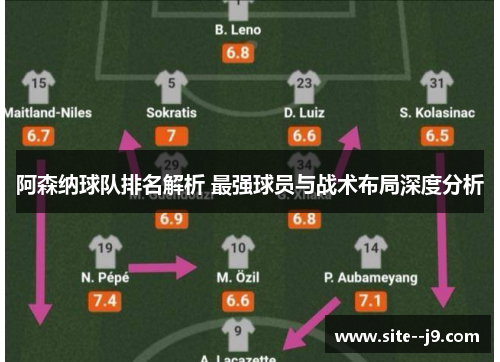 阿森纳球队排名解析 最强球员与战术布局深度分析 阿森纳球队排名解析 最强球员与战术布局深度分析