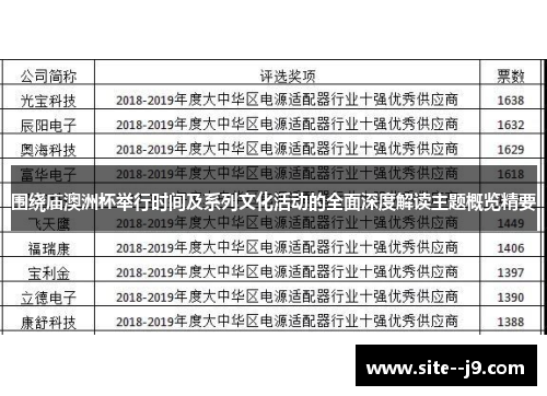 围绕庙澳洲杯举行时间及系列文化活动的全面深度解读主题概览精要 围绕庙澳洲杯举行时间及系列文化活动的全面深度解读主题概览精要