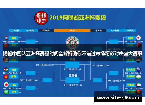 揭秘中国队亚洲杯赛程时间全解析助你不错过每场精彩对决盛大赛事 揭秘中国队亚洲杯赛程时间全解析助你不错过每场精彩对决盛大赛事