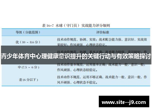 青少年体育中心理健康意识提升的关键行动与有效策略探讨