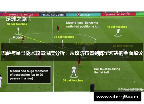 巴萨与皇马战术较量深度分析：从攻防布置到阵型对决的全面解读