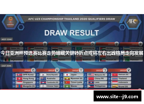 今日亚洲杯预选赛比赛走势暗藏关键转折点或将左右出线格局走向发展 今日亚洲杯预选赛比赛走势暗藏关键转折点或将左右出线格局走向发展