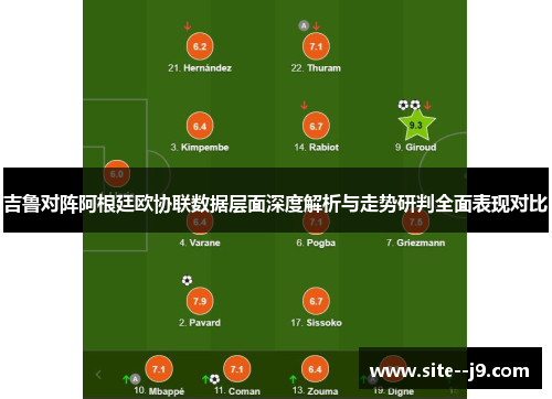 吉鲁对阵阿根廷欧协联数据层面深度解析与走势研判全面表现对比