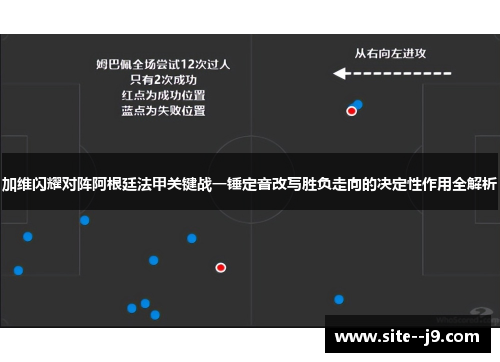 加维闪耀对阵阿根廷法甲关键战一锤定音改写胜负走向的决定性作用全解析