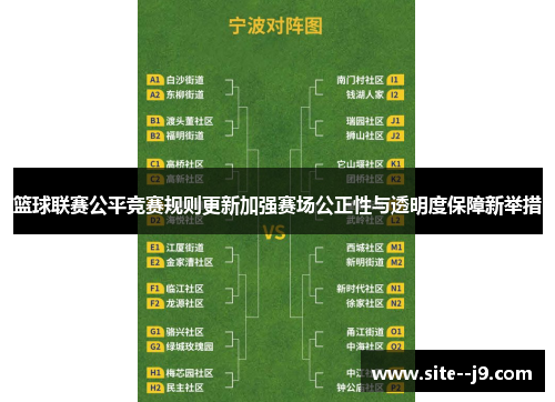 篮球联赛公平竞赛规则更新加强赛场公正性与透明度保障新举措