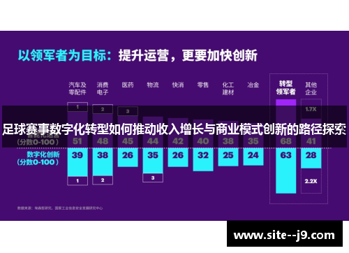 足球赛事数字化转型如何推动收入增长与商业模式创新的路径探索 足球赛事数字化转型如何推动收入增长与商业模式创新的路径探索
