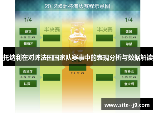 托纳利在对阵法国国家队赛事中的表现分析与数据解读 托纳利在对阵法国国家队赛事中的表现分析与数据解读
