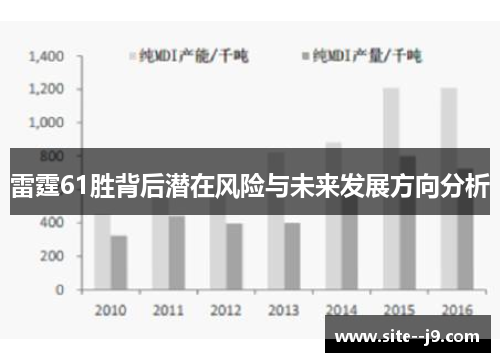 雷霆61胜背后潜在风险与未来发展方向分析